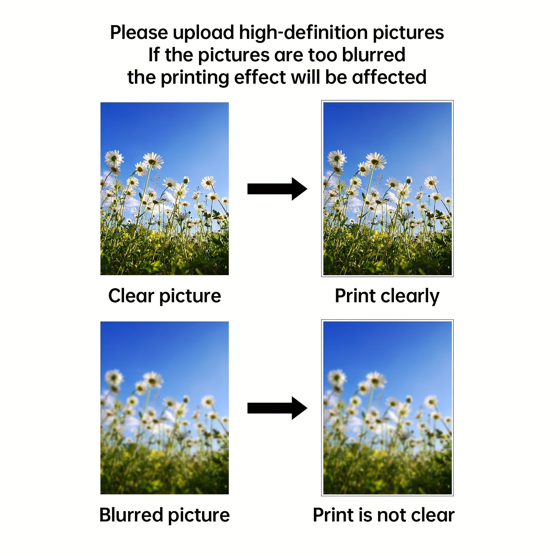 Custom Canvas Prints Photo Wal - Anime Poster Print review and price